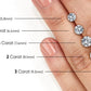 1ct round labgrown diamond